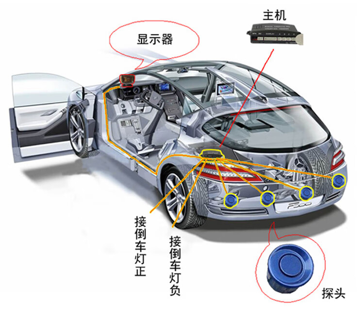 車載倒車?yán)走_(dá)安裝圖示